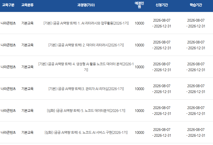 행정안전부 나라배움터